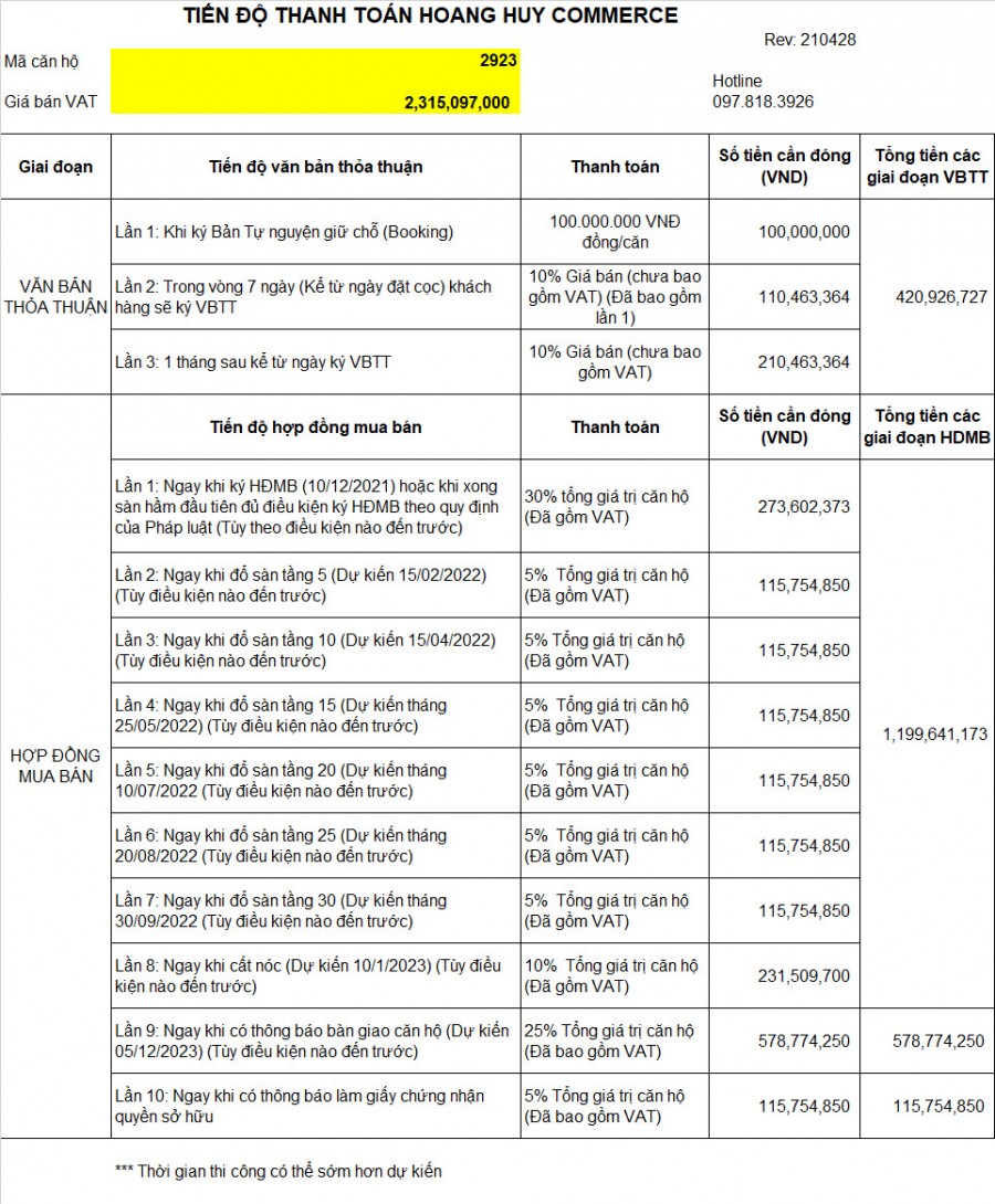Bán căn chung cư Hoang Huy Commerce view đường Võ Nguyên Giáp giá chủ đầu tư