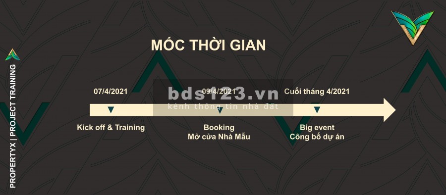 Lavita Thuận An - đầu tư chỉ với 600 triệu đồng (Ngân hàng hỗ trợ 70%, miễn gốc lãi trong 2 năm)