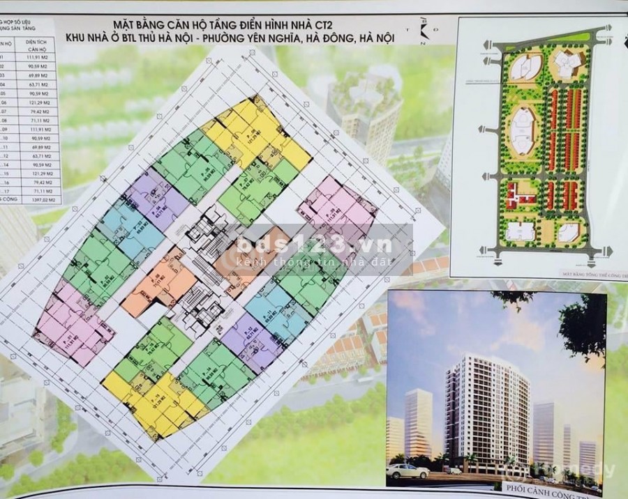 Chính chủ BÁN GẤP CT2 Yên Nghĩa 85m2, 3pn-2wc giá 1.28 tỷ, Full Nội Thất, Lh: 0346967663