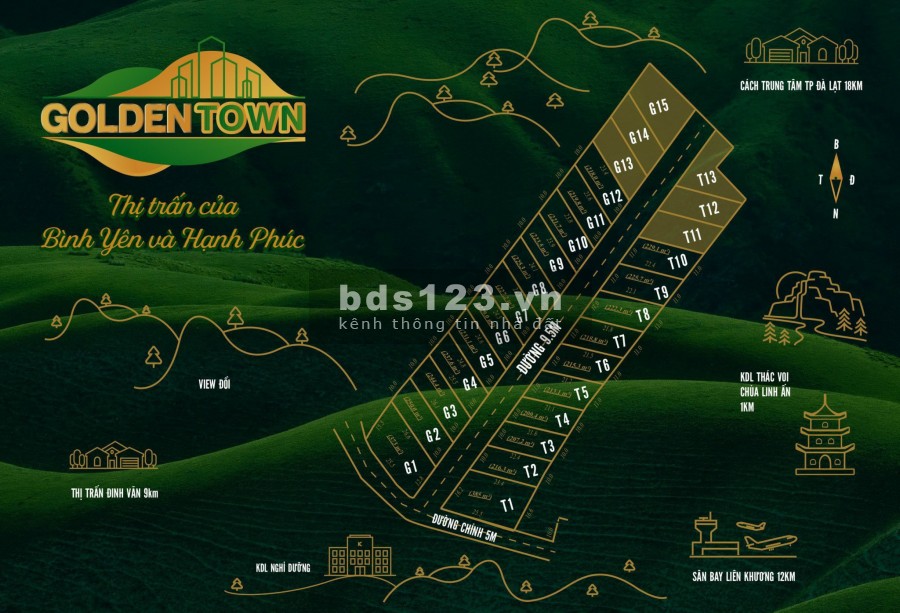 BÁN 200M2 ĐẤT THỊ TRẤN NAM BAN 2.2 TRIỆU/M2, 75M2 THỔ CƯ