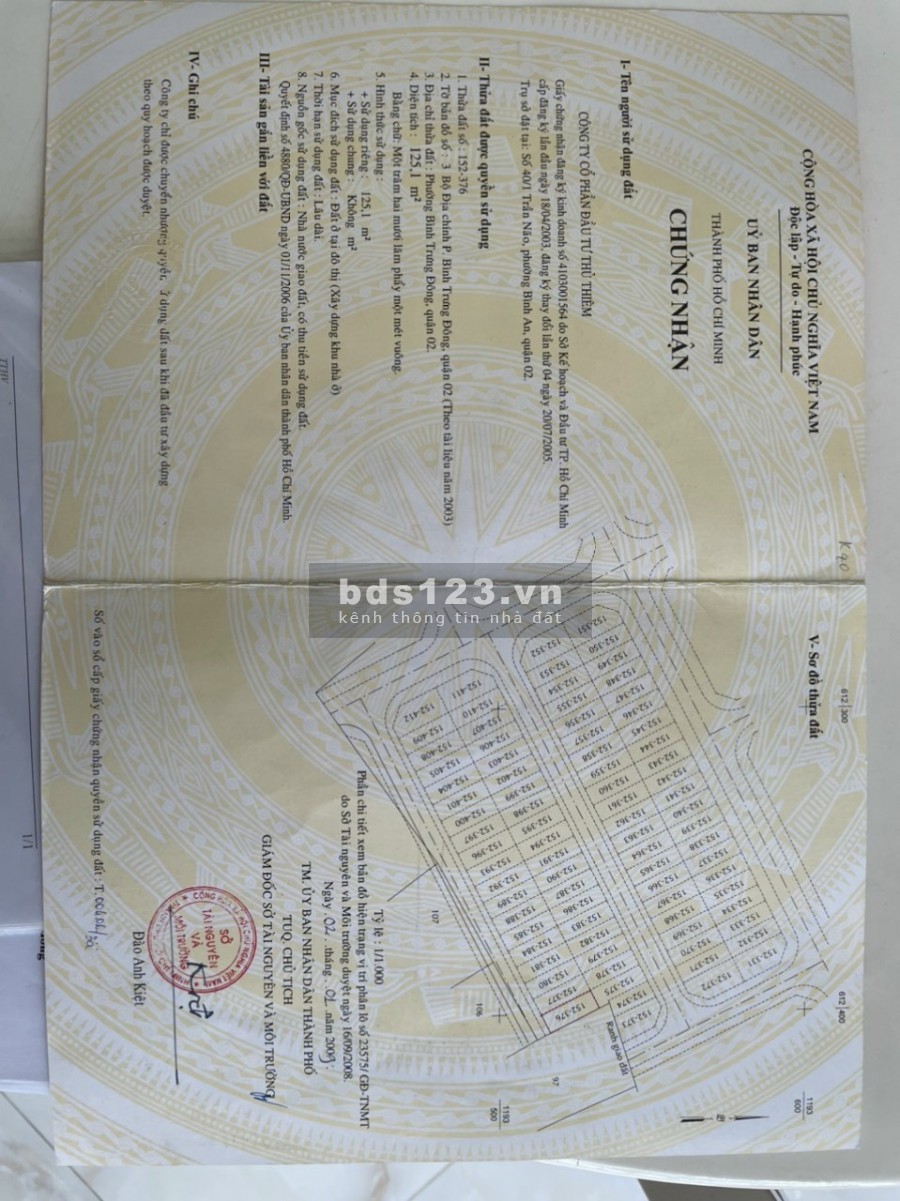 Cần bán đất đông thủ thiêm Nền K40 hướng đông nam Giá 68 triệu/m2 Tel.0914.392.070