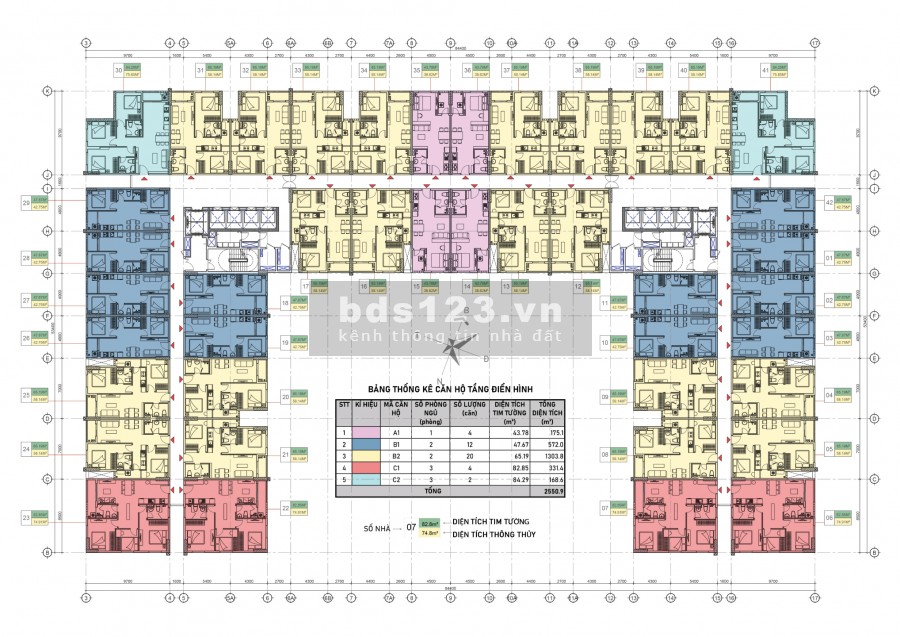 Căn hộ 2 phòng ngủ 47m2 chỉ 1,1tỷ nằm ngay TTHC An Phú Thuận An
