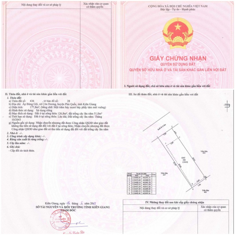 Bán đất Phú Quốc, ngay trung tâm p.Dương Đông, đất ở đô thị 100%, 17tr/m2