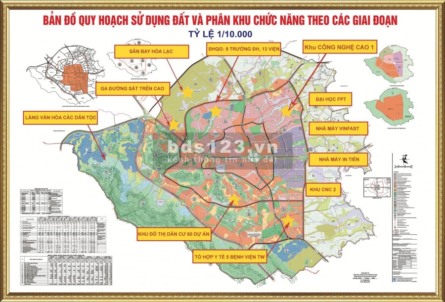 Đất nền Hòa Lạc đầu tư siêu lợi nhuận