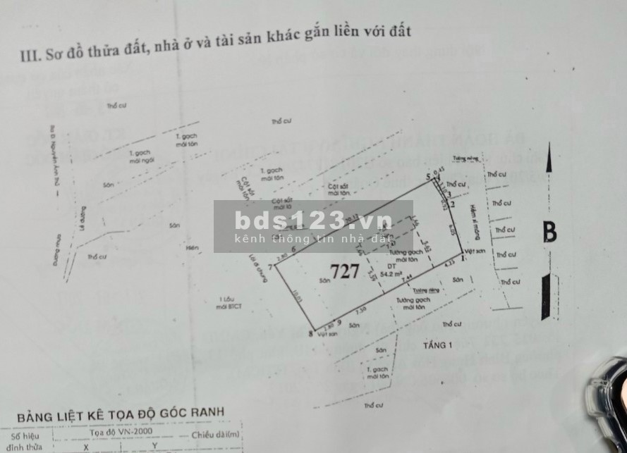 Quận 12 bán đất Nguyễn Ảnh Thủ, TS 10.3x22.7m, chỉ 7.5 tỷ