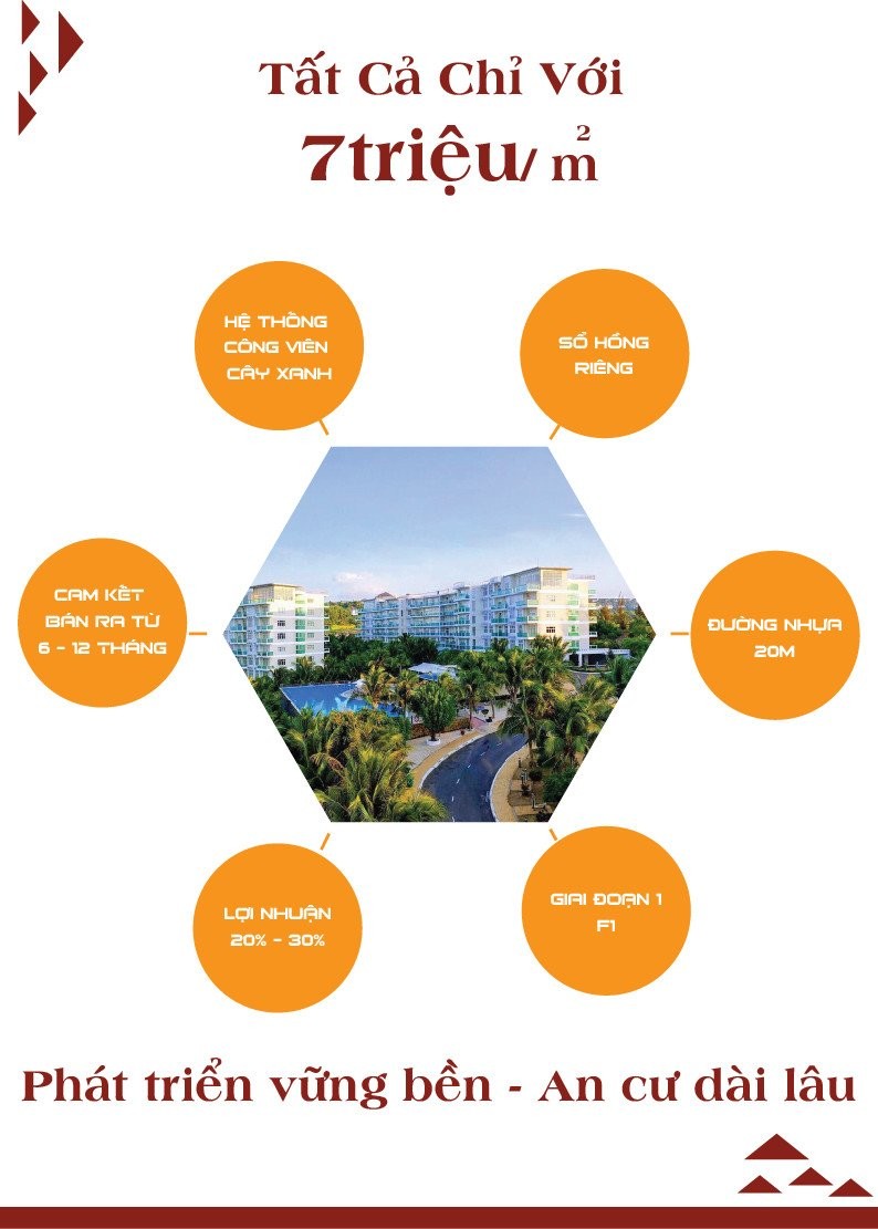 Dự án liền kề sây bay Long Thành, giá bán chỉ 8 triệu/m2, pháp lí đủ