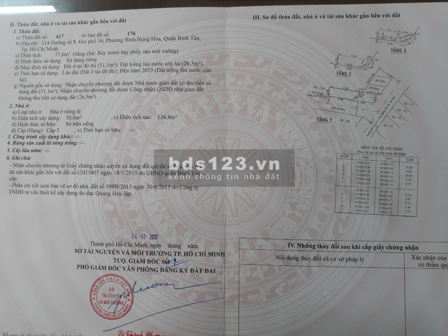 Bán nhà 2MT 214 đường số 8, P. Bình Hưng Hòa, Q. Bình Tân, TP. HCM - 7,9 tỷ.
