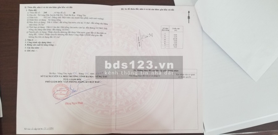 Mở bán khu đất trong KDC nghỉ dưỡng sang trọng SANDY RESIDENT với giá ưu đãi F0