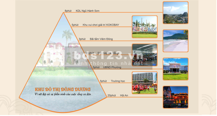 SIÊU DỰ ÁN ĐẤT NỀN HOT NHẤT NAM ĐÀ NẴNG 2021 - CHỈ TỪ 17,3 TRIỆU/M2