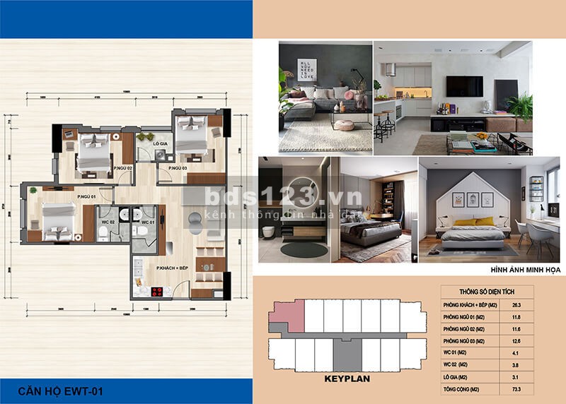 Chung Cư Eurowindow Tower Trung tâm TP Thanh Hóa