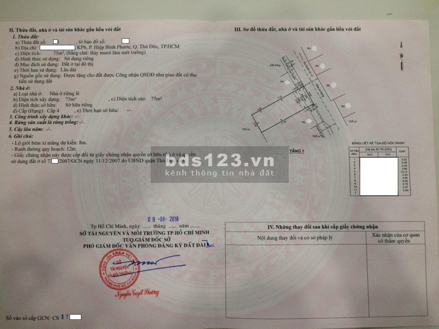Bán gấp nhà cấp 4 Hiệp Bình Phước Tp Thủ Đức.