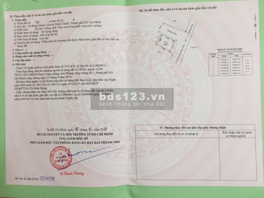 Bán đất Quốc Lộ 1A, vị trí đắc địa nhất, kdc Ht Real Hoàng Phan Thái, shr, xây dựng tự do