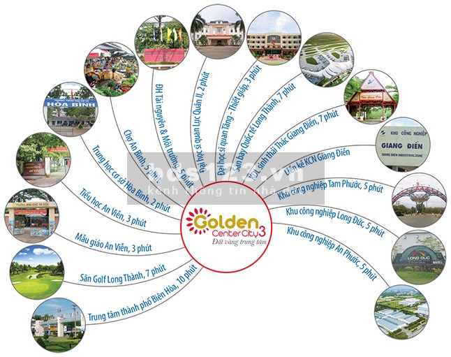 Cơ hội Sở hữu ngay 1 lô đất Golden Center City 3 giá hấp dẫn từ 750tr LH:0939826079