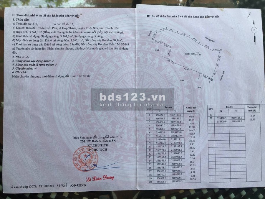 Đất nên Triệu Sơn, Thanh Hoá, full thổ cư, giá chỉ 200-300 triệu/lô, lh 0911808793