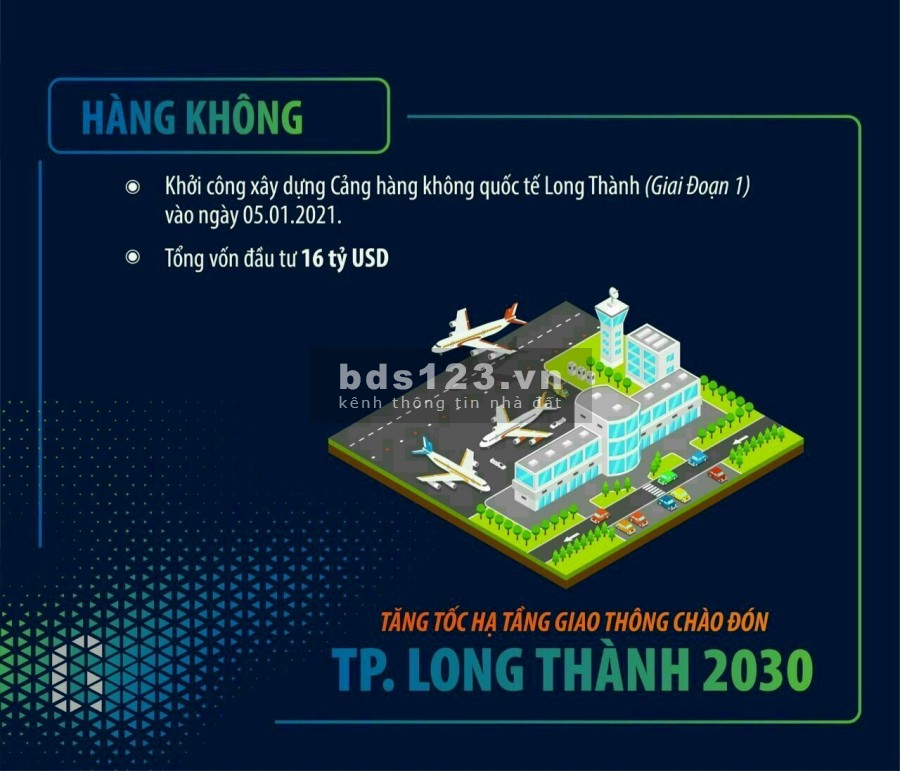 Century City điểm nóng cho nhà đầu tư thông thái, gần sân bay Quốc tế Long Thành