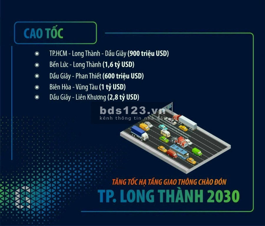 Century City điểm nóng cho nhà đầu tư thông thái, gần sân bay Quốc tế Long Thành