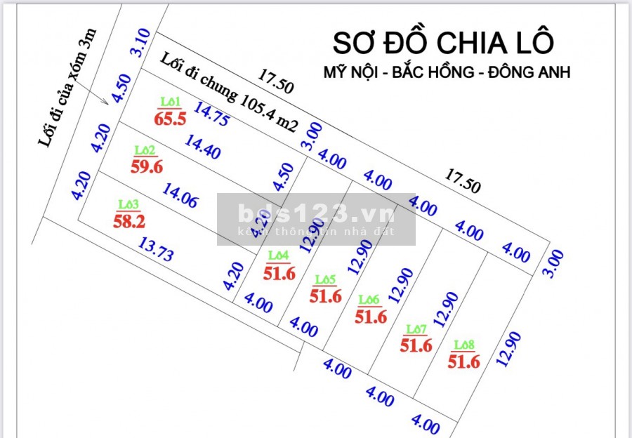 Bán gấp đất Bắc Hồng, Đông Anh, Hà Nội, Mỹ Nội, tổng 8 lô, đường ô tô vào