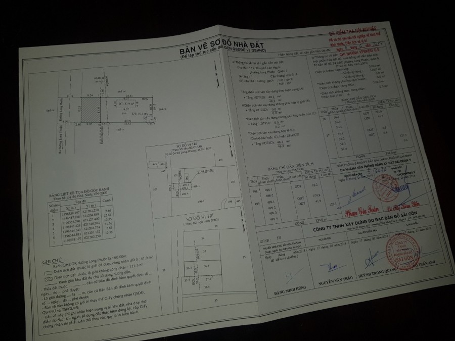 CHÍNH CHỦ Bán đất MT Đường Long Phước, Q9. DT: 13X35. Giá 19Tỷ