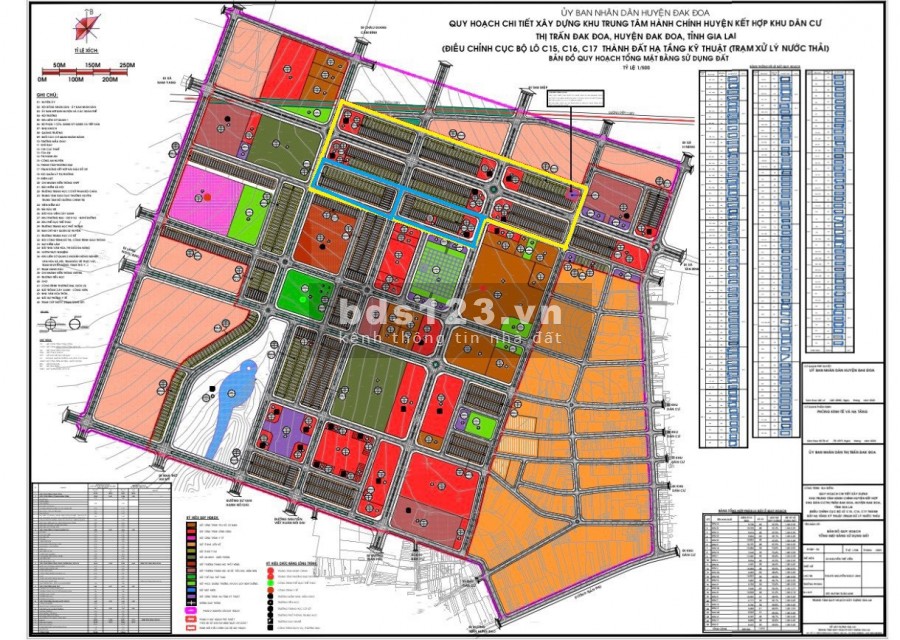 Xu hướng đầu tư Bất Động Sản năm 2021 sẽ là Gia Lai, Tiềm năng sinh lời cực cao