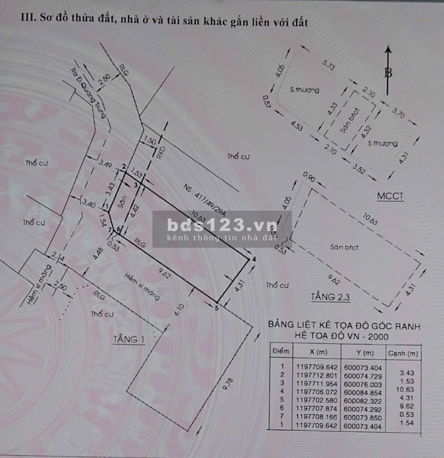 Bán nhà Quang Trung, hẻm xe hơi, dt 4.3x12, 50m2, giá chỉ 4.75 tỷ