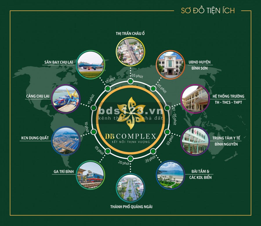 DB Complex là một quần thể kiến trúc xây dựng xanh tọa lạc ngay cửa ngõ phía Bắc tỉnh Quảng Ngãi
