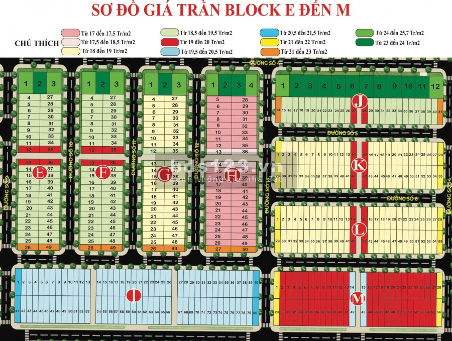 dự án rất HOT thu lợi nhuận rất cao KDC CẦU TRÀM
