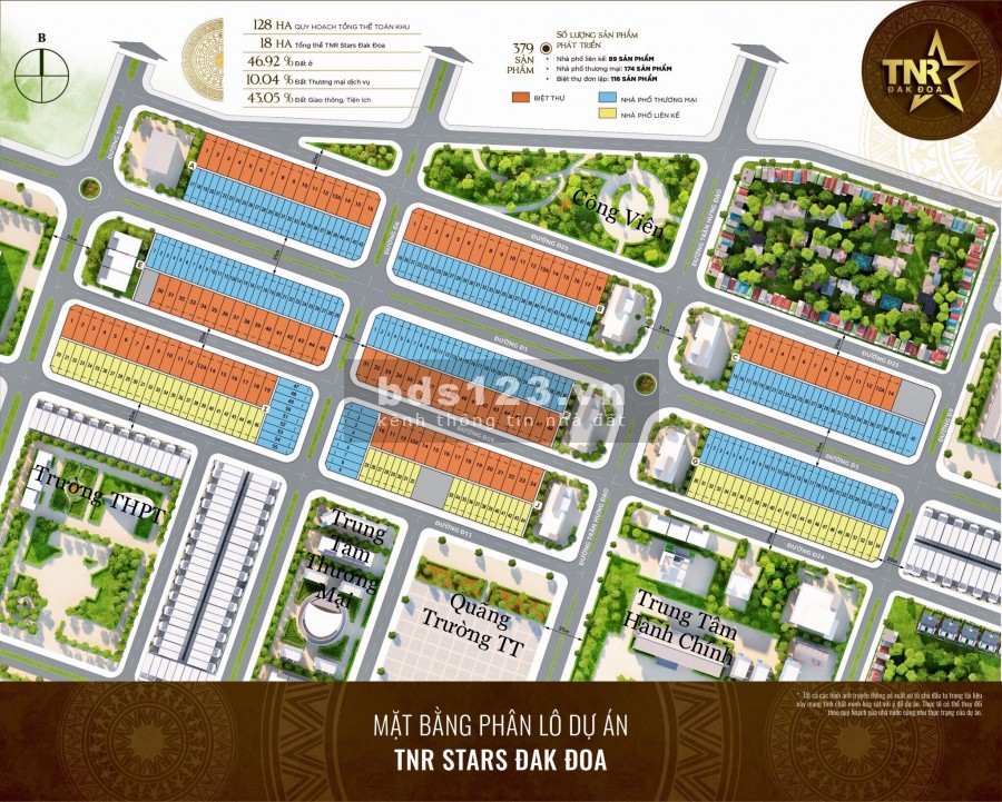Đón đầu làn sóng đầu tư BĐS Gia Lai năm 2021 Dự Án TNR Stars Đak Đoa
