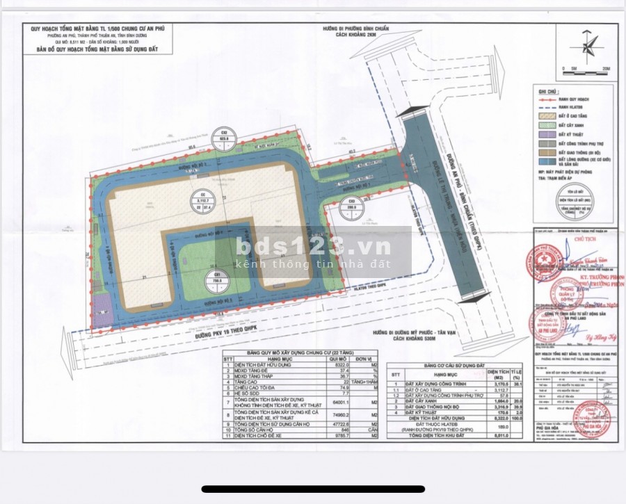 Căn hộ Tecco Felice - Lê Thị Trung Thuận An - Giá đầu tư 23tr/2