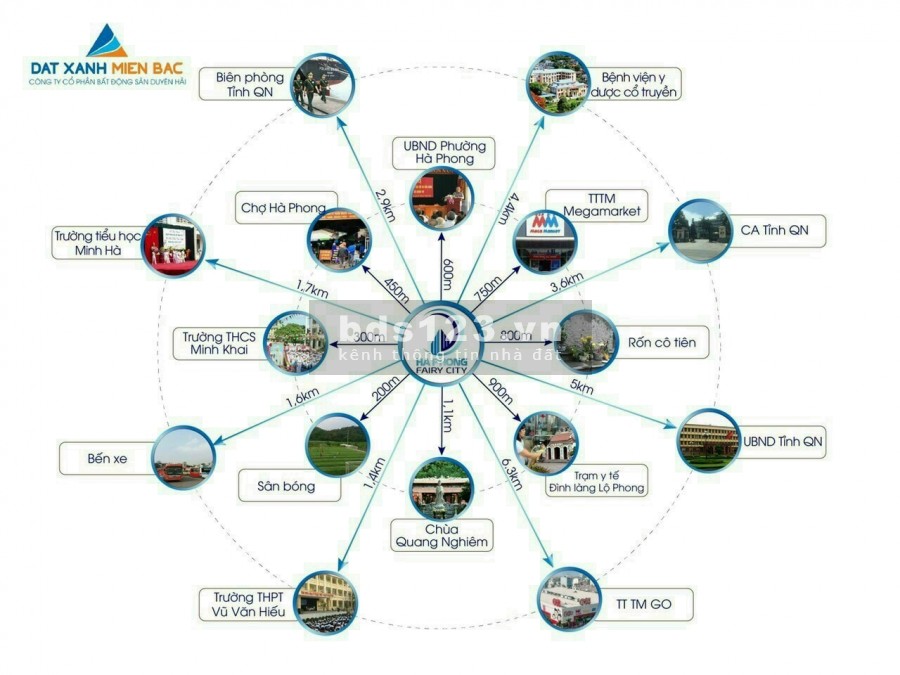 Hà Phong Fairy City dự án nhà phố đẹp nhất Hạ Long