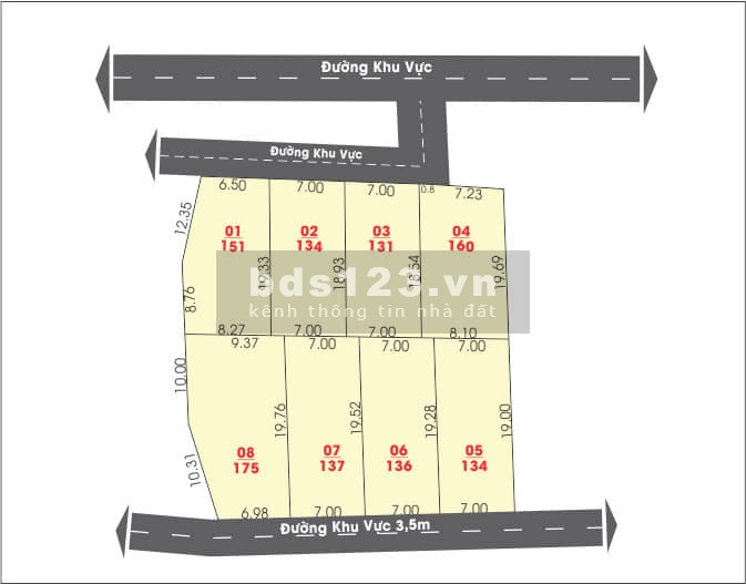 Đất nền Cam Hiếu Cam Lộ Quảng Trị Đất ở 100% Đầu tư tốt sinh lời nhanh