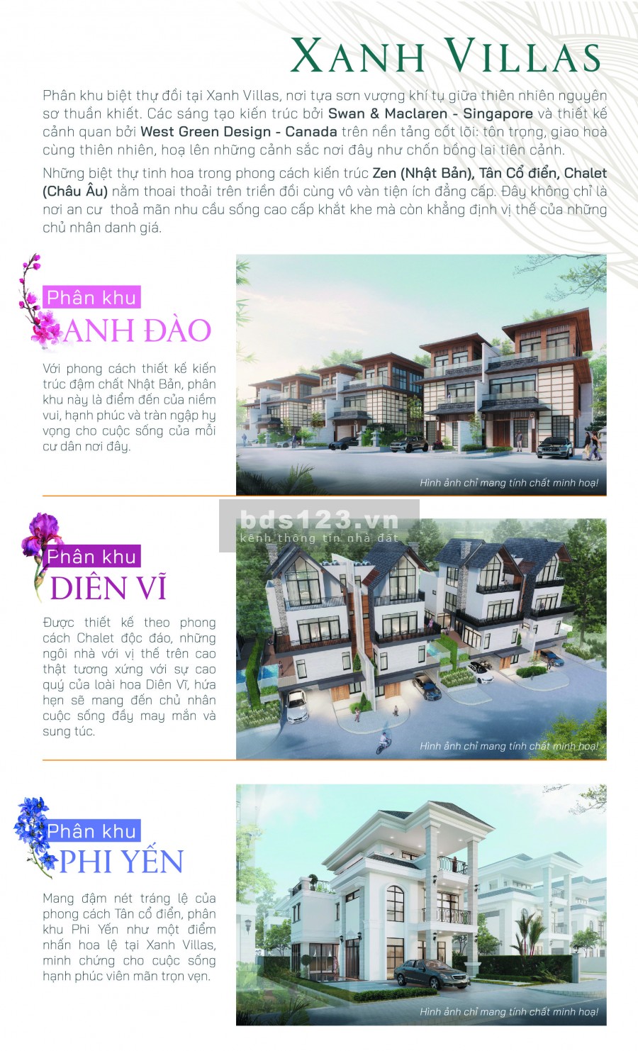 Mở bán khu C biệt thự đẹp nhất Xanh Villas giá đợt đầu giá chỉ 2.7 tỷ