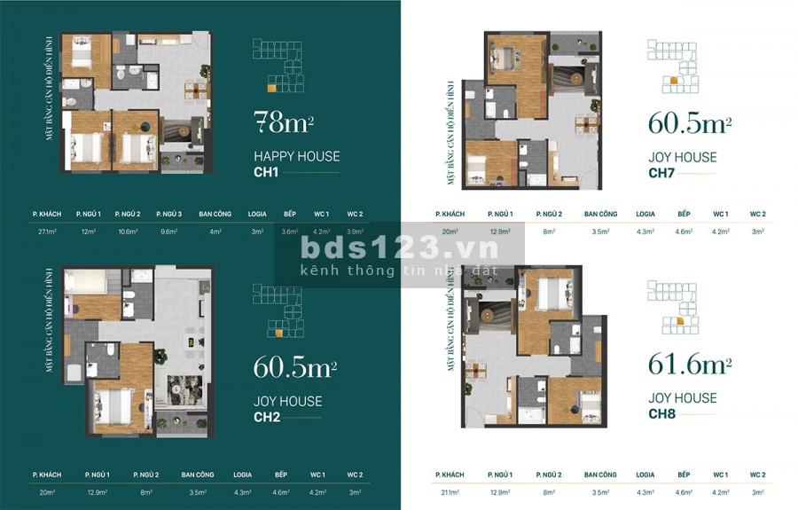 600 triệu bạn sẽ sở hữu ngay căn hộ có vị trí đắc địa tại Phạm Văn Đồng, lh 0938 991 885