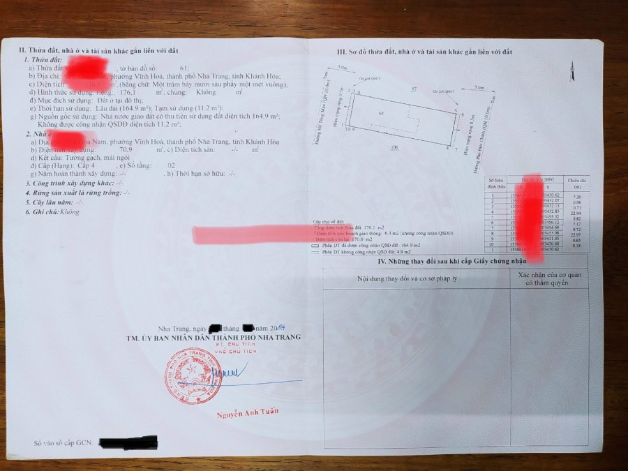 Bán nhà 2 mặt tiền Đường Phó Đức Chính Nha Trang