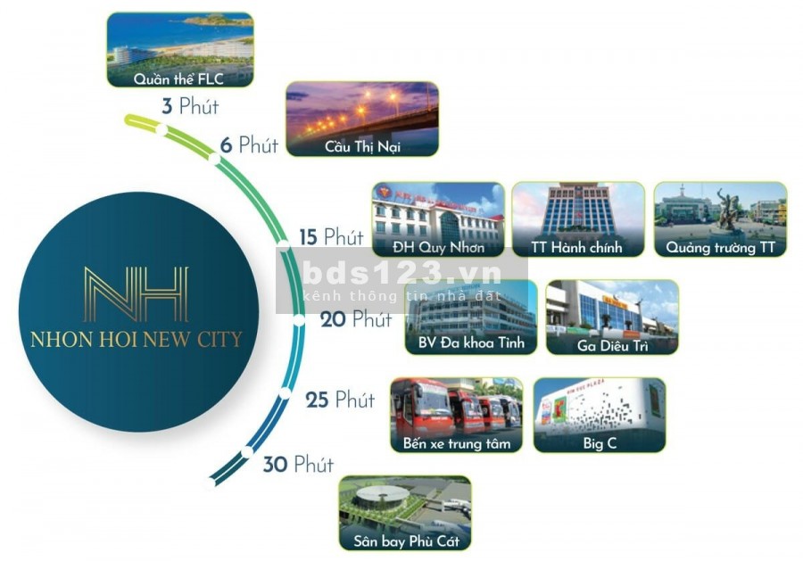 Căn hộ gần biển sở hữu lâu dài ở Qui Nhơn phong cách Nhật Bản vốn thấp