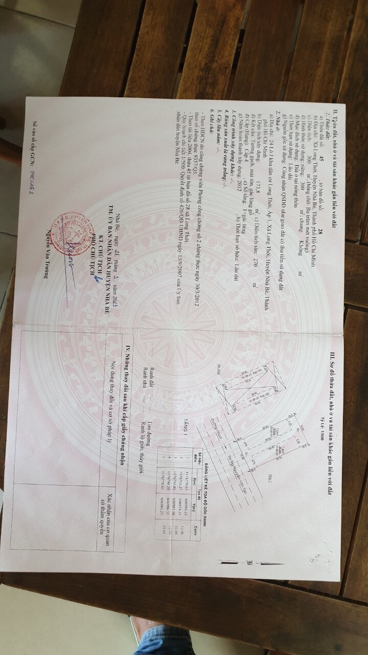 Bán Đất 300 m2 khu dân cư 512 Nguyễn Văn Tạo Có 12 phòng trọ đường 12 m.