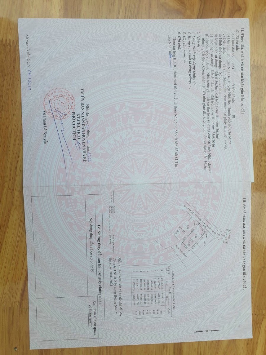 Bán 93 m2 đất hẻm xe hơi 2295 Huỳnh Tấn Phát,Nhà Bè giá 3,3 tỷ