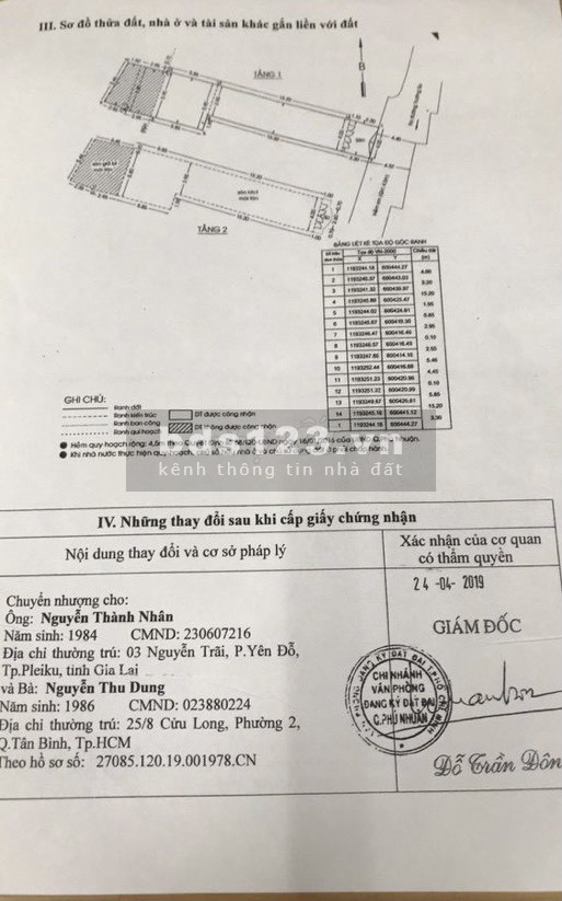 Chính chủ bán gấp nhà 140m2 tại 1134/17 Trường Sa P13 Q Phú Nhuận