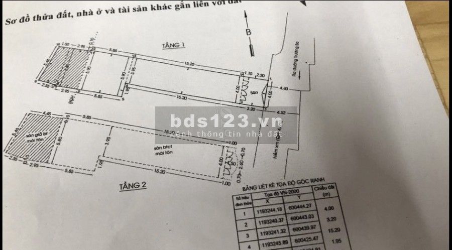 Chính chủ bán gấp nhà 140m2 tại 1134/17 Trường Sa P13 Q Phú Nhuận