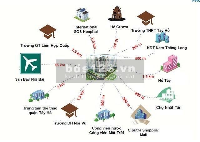Bán căn hộ 2PN Sunshine Riverside, 62m2 - 96m2, giá 2.350, nguyên bản - full đồ, view Nhật Tân