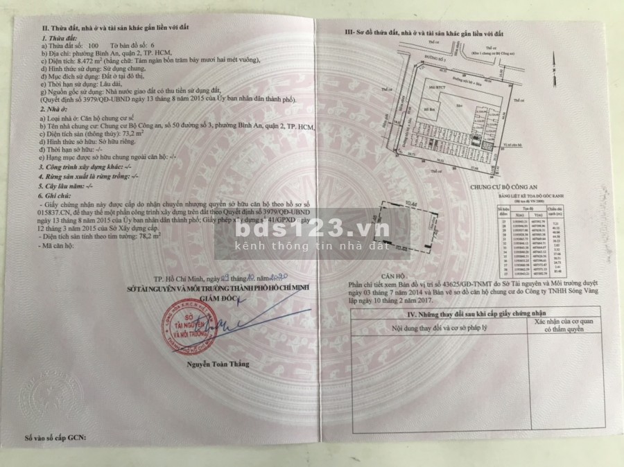 Bán căn hộ 2PN, full nội thất, Sổ hồng. Giá bán 3.89 tỷ