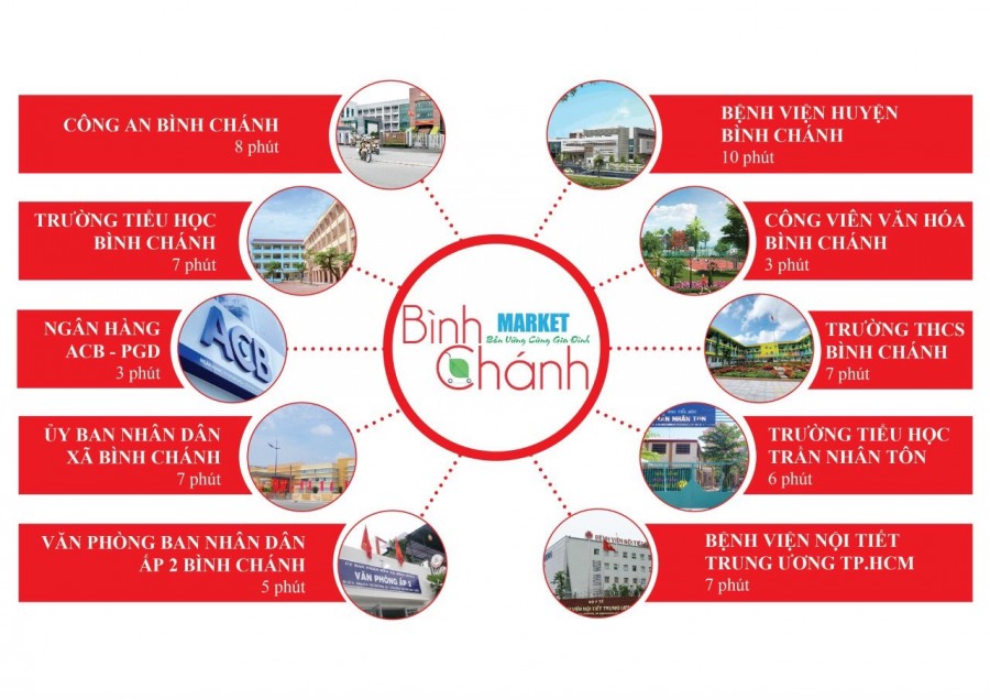 Dịch Covid đáng sợ, Cơ hội đầu tư an toàn là đây!