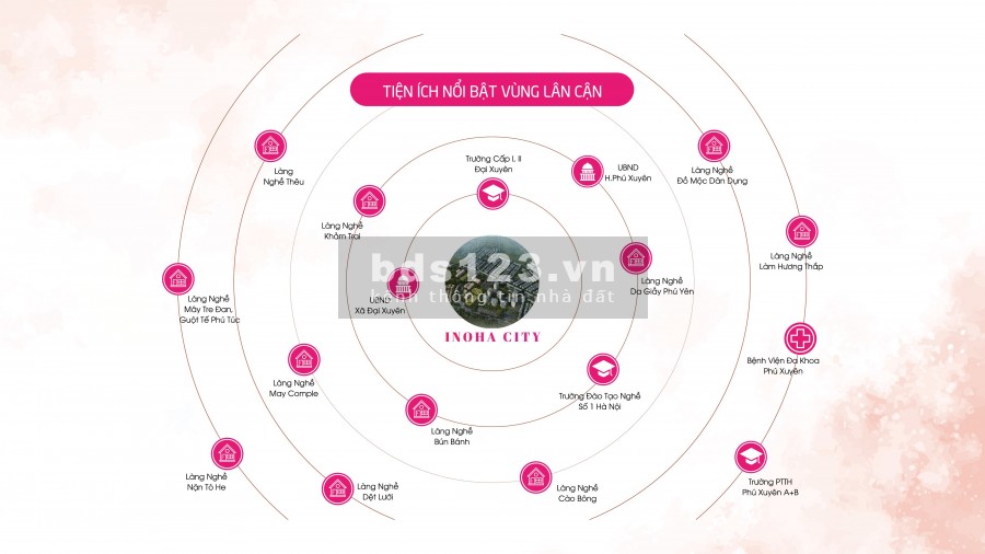 Quỹ ngoại giao lô góc to đẹp rẻ nhất Inoha City Phú Xuyên. LH ngay: 0916.833.923