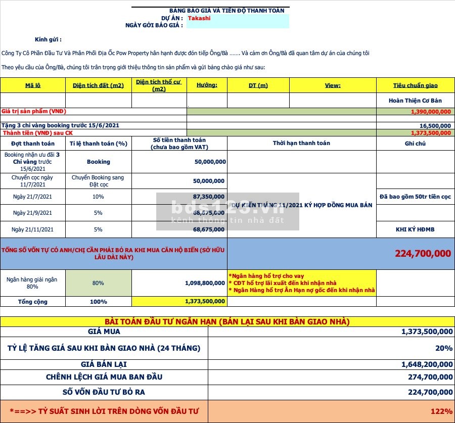 Căn hộ biển sở hữu lâu dài duy nhất tại Việt Nam, cc Takashi Ocean Suite
