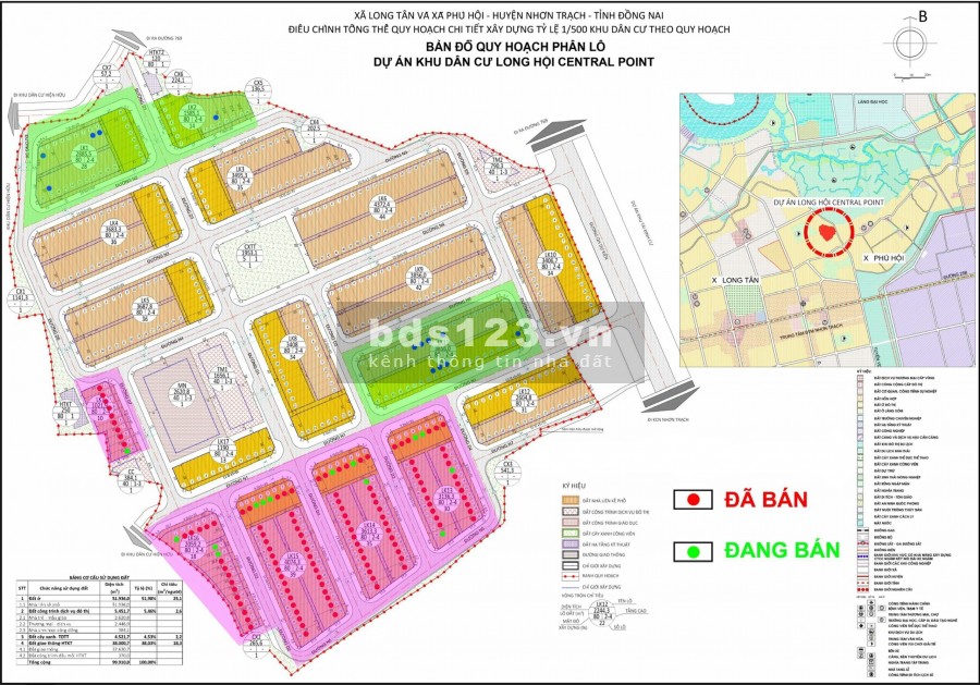Siêu Phẩm - Long Hội Central Point - Khu Dân Cư HOT Nhất Nhơn Trạch - Pháp Lý Chuẩn 100%