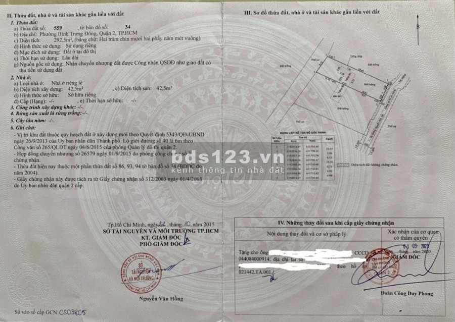 Chính chủ bán gấp lô đất đẹp mặt tiền đường 40 P Bình Trưng Đông Q2