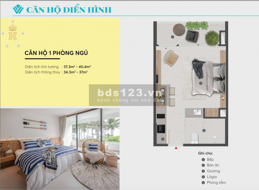 Căn Họ Ven Biển - Sở Hữu Lâu Dài ( Nơi Ai Cũng Muốn Sở Hữu )