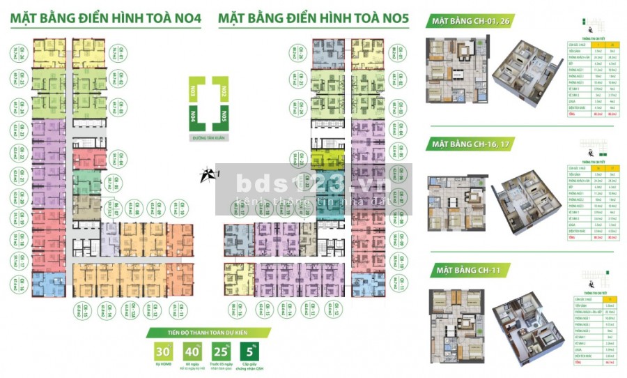 Cho thuê 3 căn hộ Ecohome 3, DT 62 - 80m2, Giá 6.5 - 8tr/th, full đồ. LH 0978 558 453
