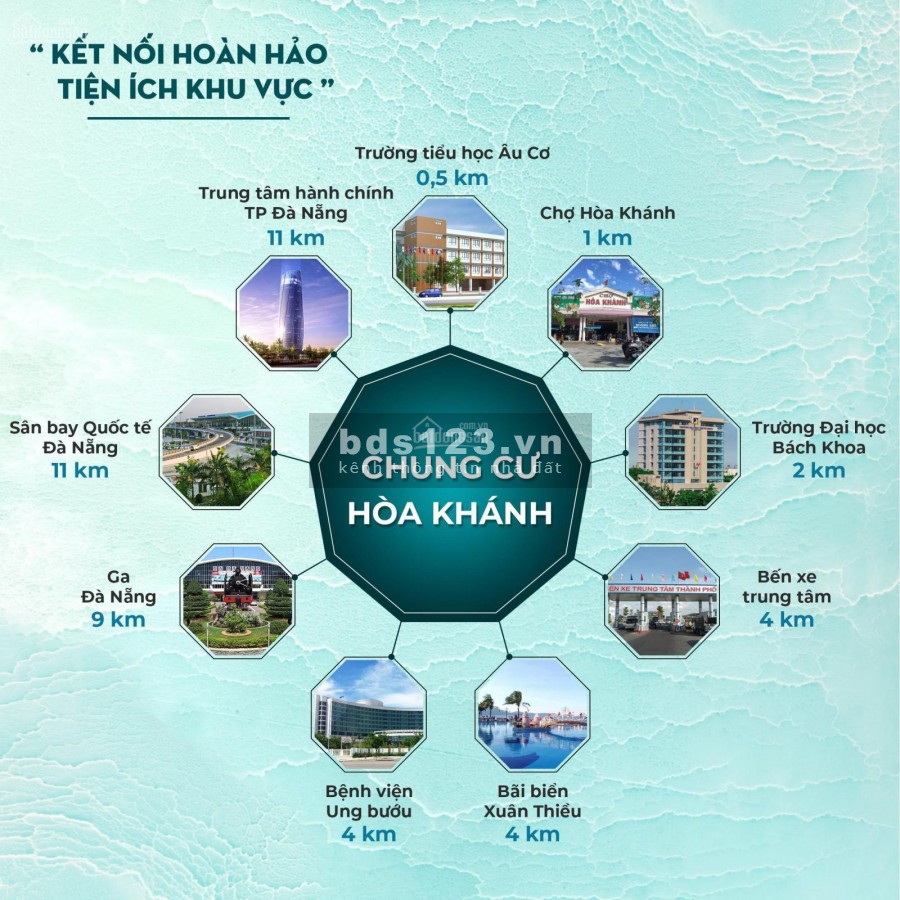Cơ hội sở hữu chung cư thương mại Đà Nẵng. Giá chỉ 900 triệu, sổ hồng vĩnh viễn