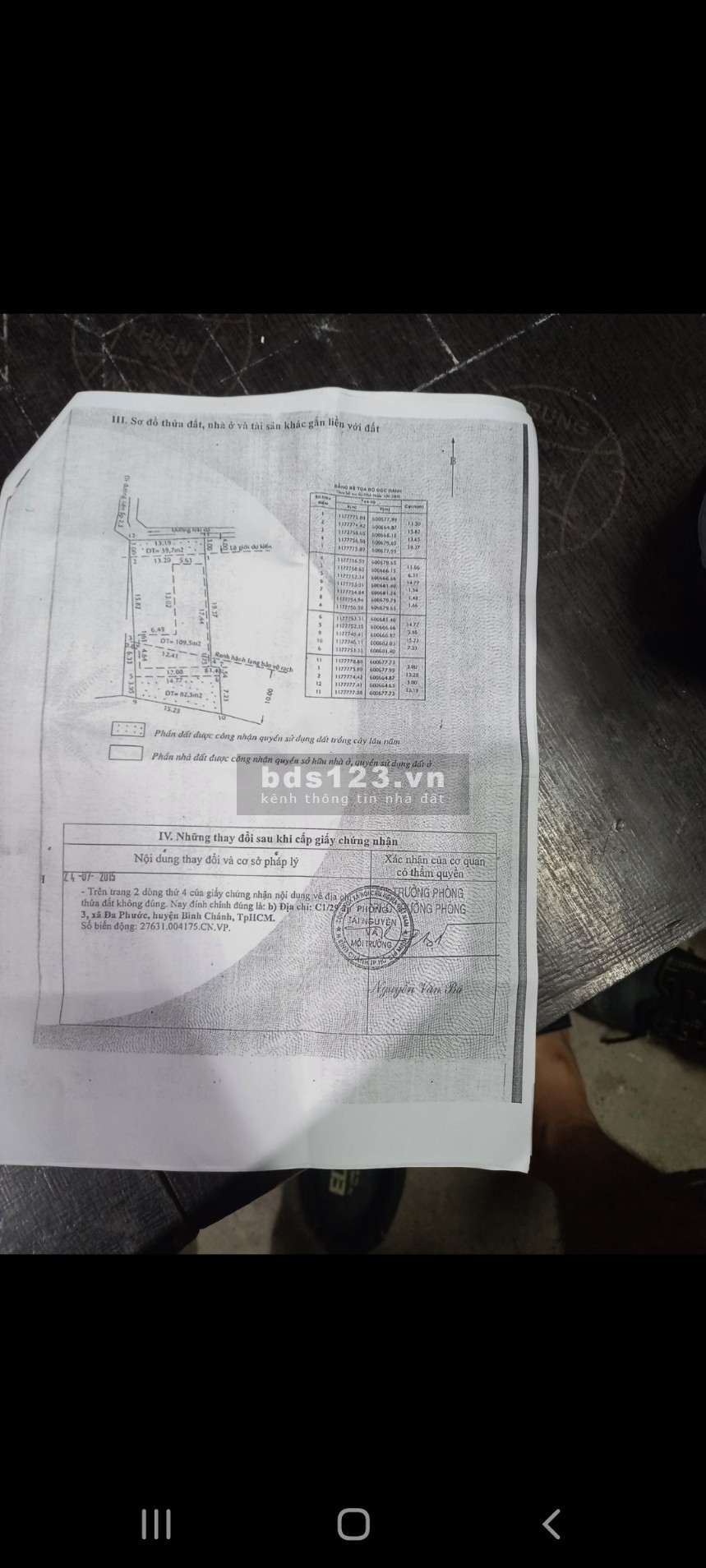 Chính chủ bán gấp NHÀ Đa Phước SHR 422 m2. giá 5 tỷ 6 còn TL.
