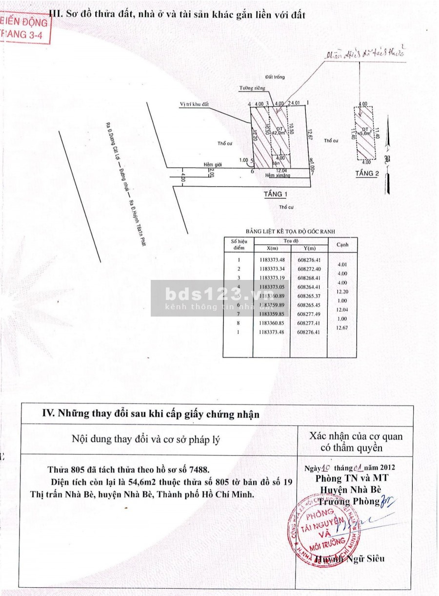 Đất Nền Hẻm Ôtô Trung Tâm Nhà Bè thị trấn Nhà Bè, hẻm trước lô đất rộng